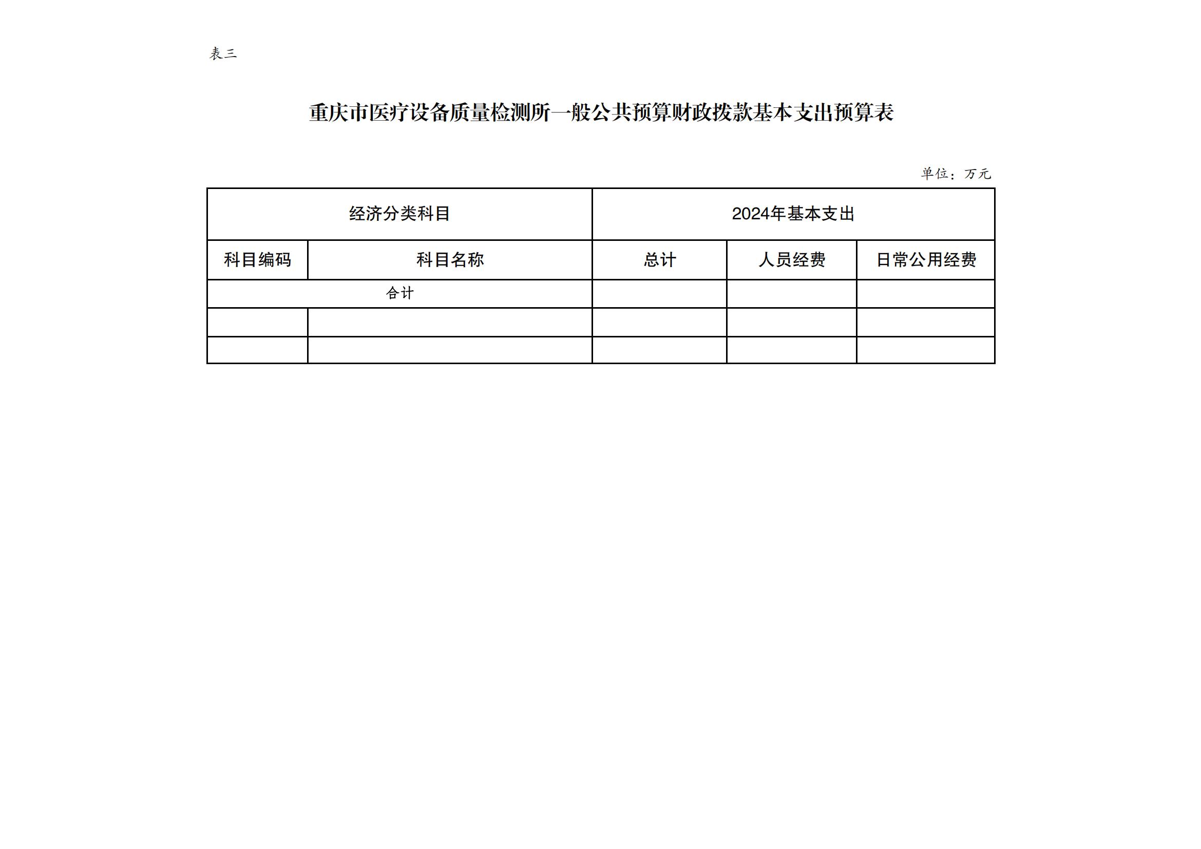 重庆市医疗设备质量检测所2024年单位预算情况说明_06.jpg